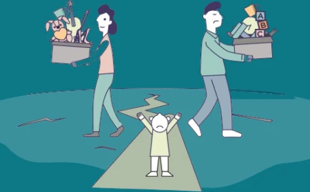 বর্তমানে ডিভোর্স কেন বেড়ে যাচ্ছে?