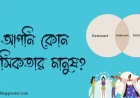 আপনি কোন মানসিকতার মানুষ?