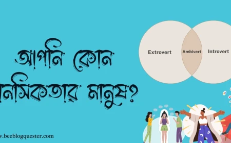 আপনি কোন মানসিকতার মানুষ?